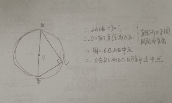 外心是什么线的交点，三角形的外心是什么线的交点图5