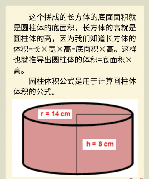 圆柱体积公式怎么推导出的图4