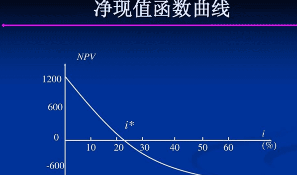 fp表示什么，pf是什么意思为什么犯法图2