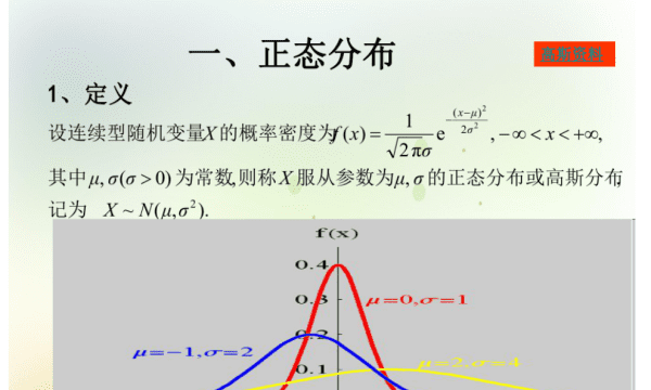 正态分布μ和σ代表什么，在正态分布中σ代表什么图2