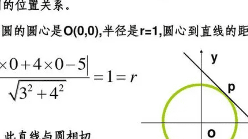 圆与直线的位置关系公式，直线与圆的位置关系课件图1