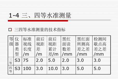 水准面有几个，一二三四等水准测量哪个精度要求高?