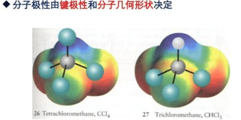 碘分子有偶极矩，如何判断一个化合物是否具有偶极矩图1