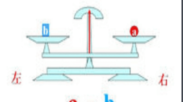 等式是方程，什么是等式什么是方程图3