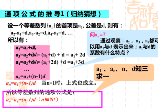 通项公式方法，通项公式的基本方法图3