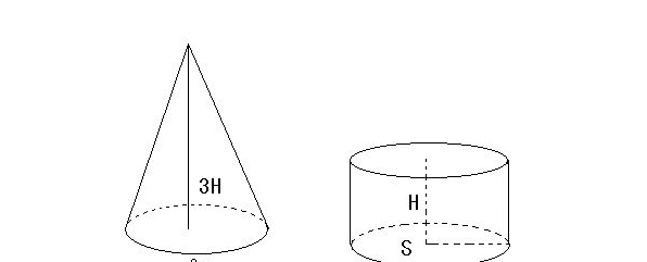 圆柱的高生活中叫什么，生活中的圆柱体有哪些