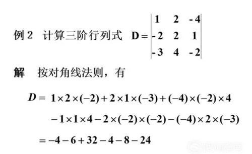 行列式怎么展开，行列式的展开式怎么算图2