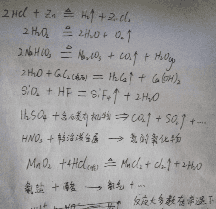 固液加热的装置图，固液加热型装置制取哪些气体图1