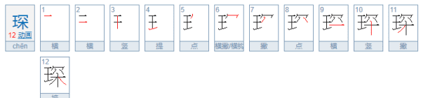 王的形声字有哪些，王字旁一个深是什么字图1