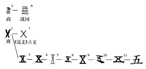 王的形声字有哪些，王字旁一个深是什么字图5