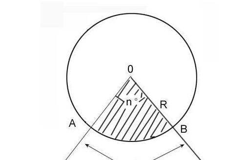 弧度数怎么，弧长怎么算图1