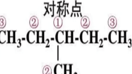 怎么样判断有几种等效氢，等效氢的判断方法乐乐课堂图2