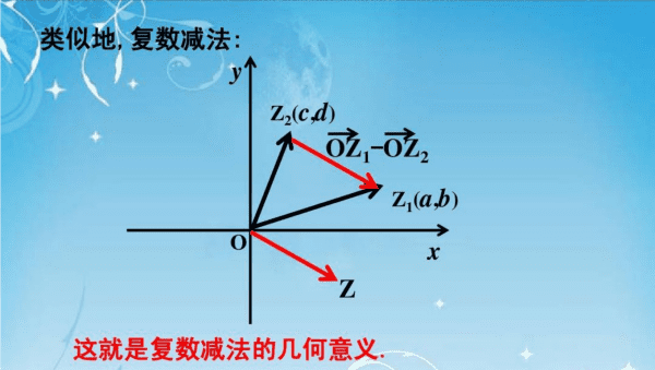 c是什么数学，c在数学里面表示什么意思