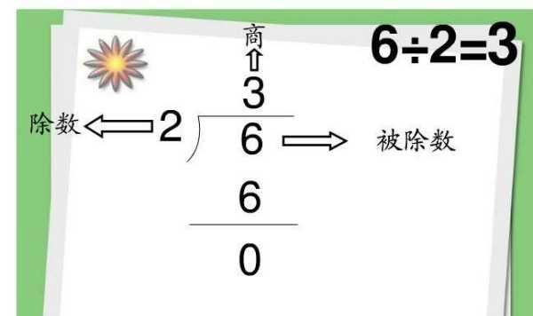 除法怎么算，解决除法算式的计算方法是什么