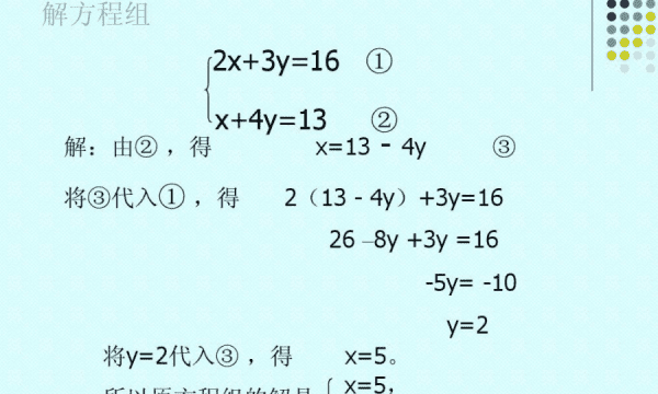 二次根式的四个性质是什么，二次根式的被开方数为什么数图2