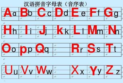 局字的音序是什么图1