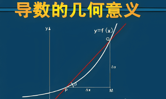 导数的几何意义概念，什么是导数的几何意义?图1