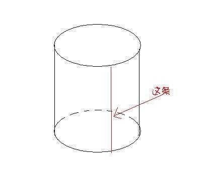圆柱的母线是什么图1