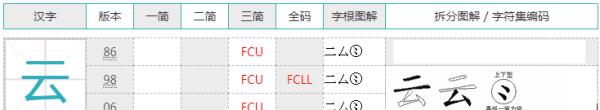 云电脑怎么打字，云电脑怎么连接键盘?图1