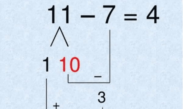 8减0怎么破十法，破10法和凑10法图解