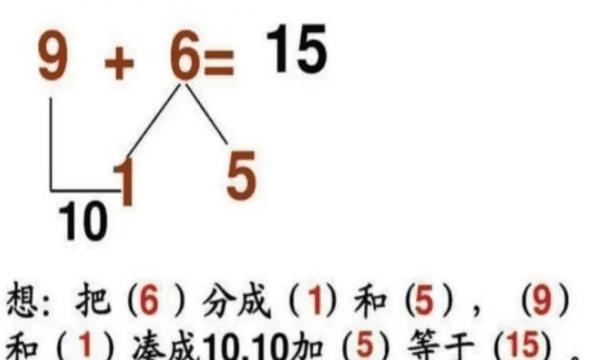 8减0怎么破十法，破10法和凑10法图解图2