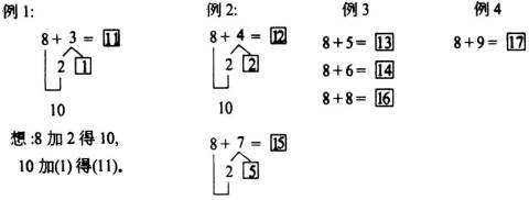 8减0怎么破十法，破10法和凑10法图解图5