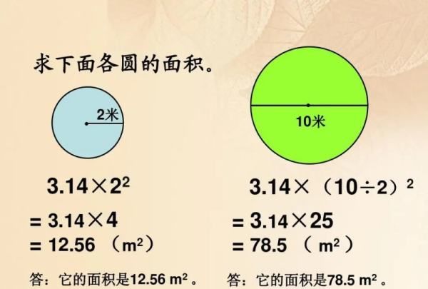 圆的面面积公式是什么，圆的面积计算公式是什么图3