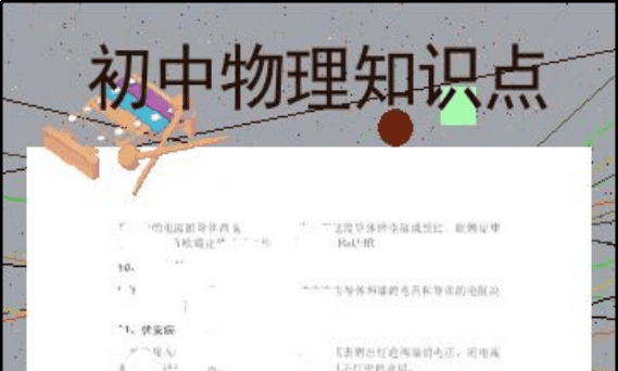 初中物理运动和力知识点，怎么样测量和表示力知识点图2