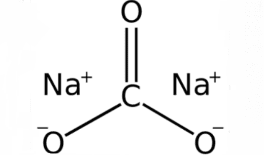 na2co3溶于水，Na2CO3溶于水吸热还是放热图1