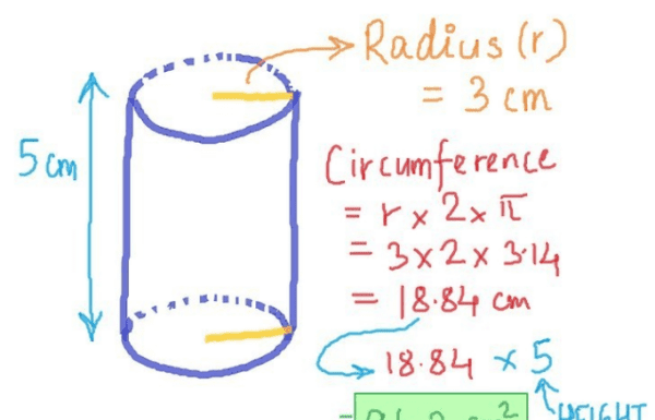 圆柱体面积怎么，圆柱体的面积怎么算公式图5