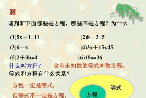 方程是等式，想知道方程是等式还是方程图1