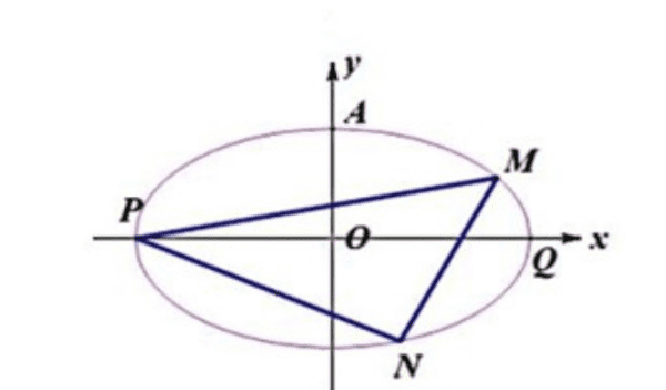 椭圆的第一定义是什么，关于椭圆的第一定义和第二定义的区别图2