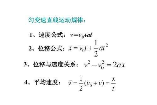 速度与位移的关系公式，速度位移的公式是什么图2