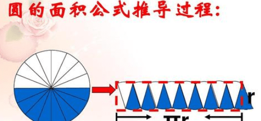 圆面积怎么算，圆的占地面积怎么图4