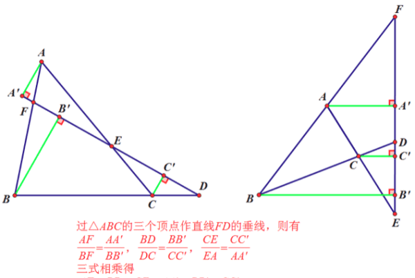 塞瓦定理几年级学，梅涅劳斯定理是几年级学的?图1