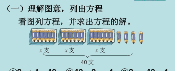 设方程的几种方法，圆的方程和直线与圆的位置关系图1