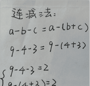 除了破十法还有什么方法，十几减几的计算方法有哪些一年级图4