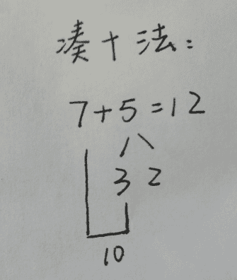 除了破十法还有什么方法，十几减几的计算方法有哪些一年级图5