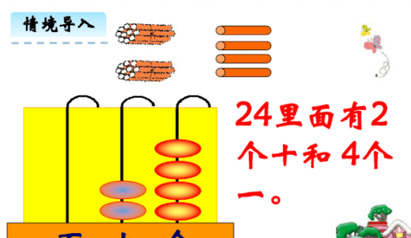 一千零七十九是几位数，从000到999有多少个数字图2