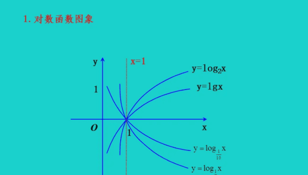 关于ω的公式，熵的计算公式是什么图3