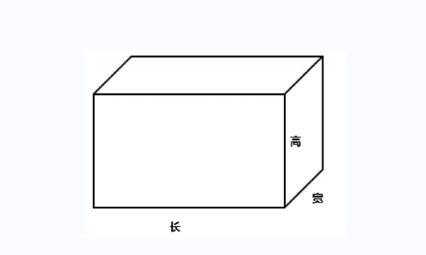 长方形棱长公式是什么，长方体棱长总和的计算公式用字母表示图3