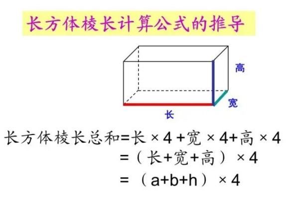 长方形棱长公式是什么，长方体棱长总和的计算公式用字母表示图6