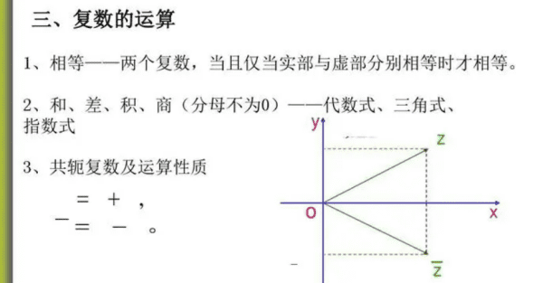 0的实部和虚部是什么，实部虚部指的是什么坐标