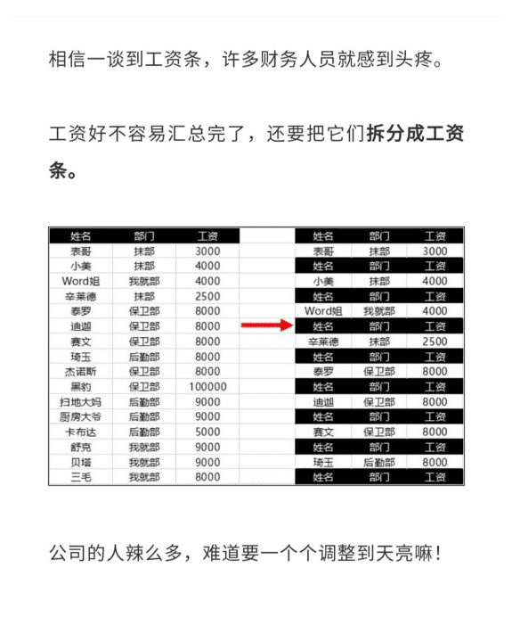 Excel制作工资条，简单工资条的制作方法 了解一下图2