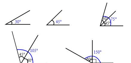 角边角用字母怎么表示，角有哪几种表示方法图解图4