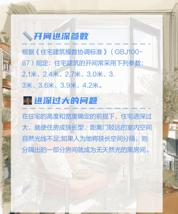 房间的进深与开间如何规定，房子的进深与开间一般都有哪些标准呢图4