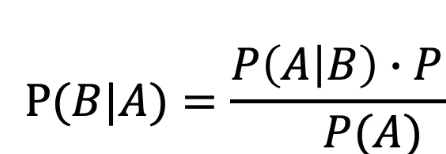 贝叶斯概率公式例题，贝叶斯公式的通俗解释图5