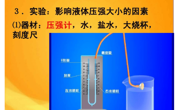 气压计用于测量什么，测量压强的仪器是什么图3