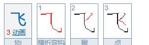 飞的音序是什么，飞的笔顺是什么图3