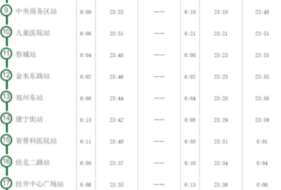 5号线冯庄站早第一班几点，上海地铁5号线几点开始到几点结束呢图2